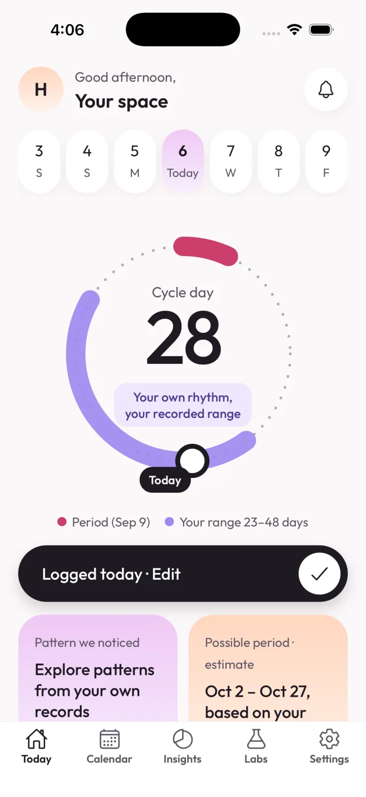 Hormaly Today screen showing cycle day 28 within a recorded range of 23 to 48 days